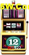 Player Reviews Bet922